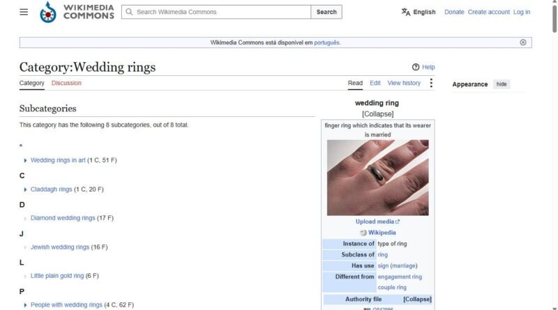 Aliança de casamento em mão, imagem ilustrativa sobre separação de casal